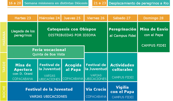 JMJ_Rio2013's tweet photo. ¡La organización de la JMJ ha confirmado el programa final para la JMJ! Más info en http://t.co/lIPpeO4SQQ http://t.co/4fa7UDcq7q