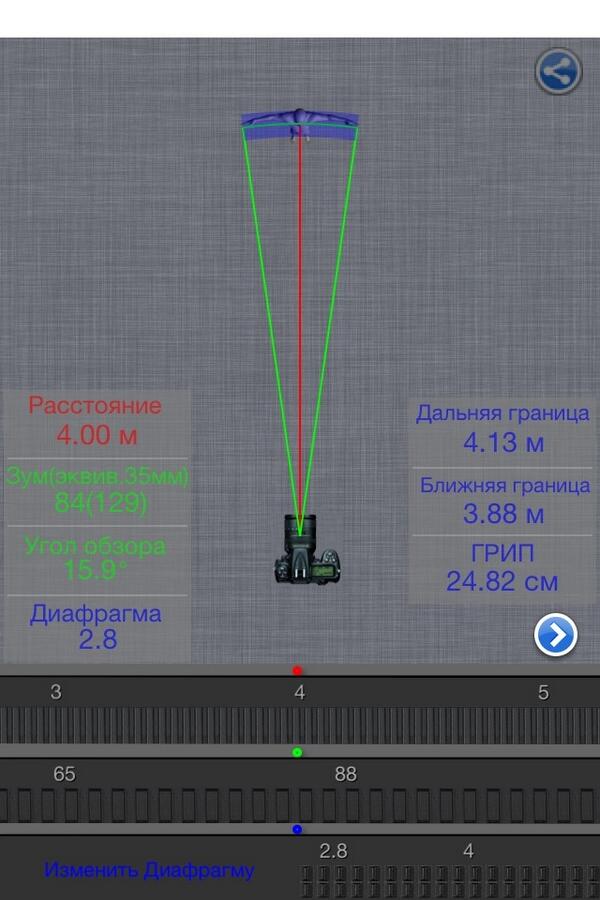 incorpor's tweet image. Sony Alpha NEX-5N, @4.00 м, f: 84 mm,f/2.8 #LensTutorial #настройкиобъектива #ГРИП #Уголобзора