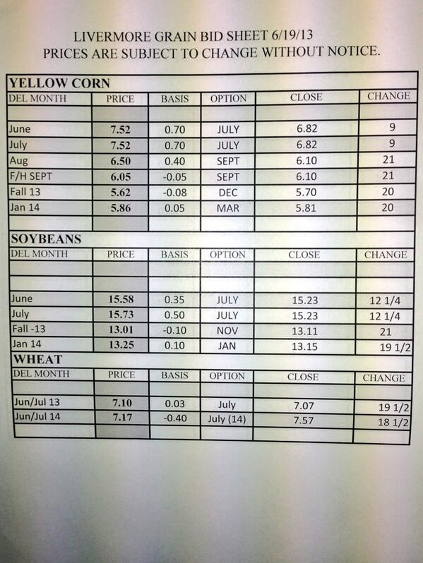 Perdue Livermore (PerdueLivermore) / Twitter