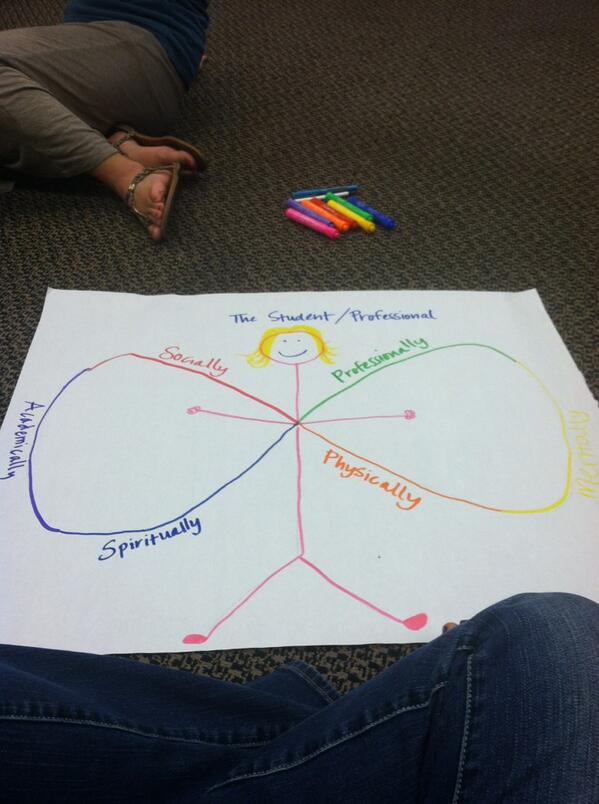 Felicia_O17's tweet image. Putting an imagine to what we have learned so far! Holistic development of an individual #csl490