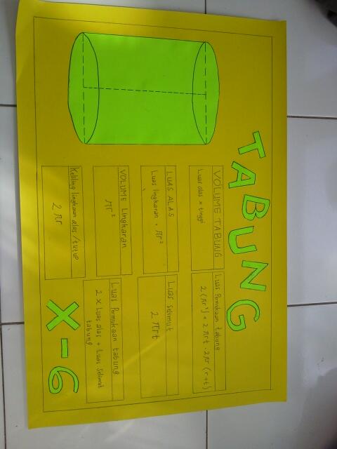 putrinabilll's tweet image. This is our project on the last semester in grade x (tube) #3dimension #mathematics