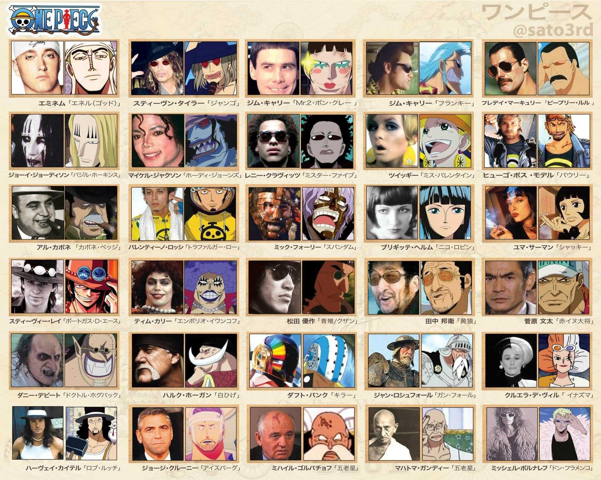 在 Twitter 上查看 Onepiece Times 在 13年6月日的推文 Twitter