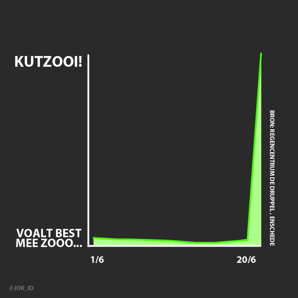 BNOkmVHCUAILqAG.jpg:large