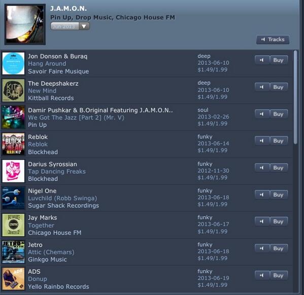 Check out my Stompy Chart for June 2013
stompy.com/Chart/5331