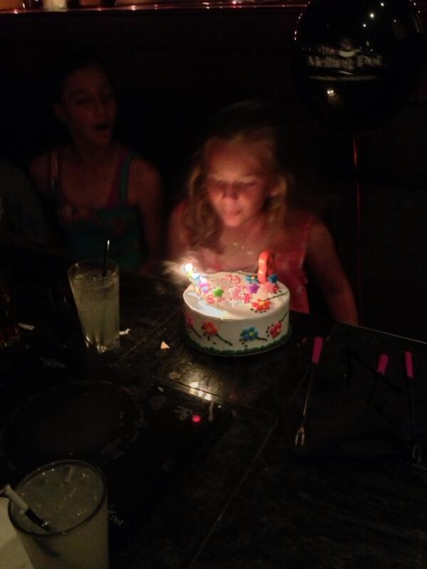 DickieV's tweet photo. Ava my 8 yr old - birthday time - soon it will be @KingJmes time #LEGACYGROWS http://t.co/z5FGoOVDaH
