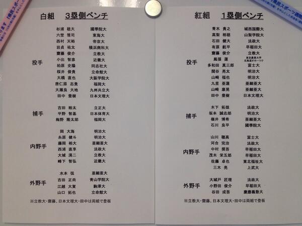 hochi_npb's tweet photo. 【大学JAPAN】日米大学野球選手権の日本代表候補選考合宿が本日から3日間、平塚球場で行なわれます。初日は午後から紅白戦が予定されております。組分けは写真を参照ください。 http://t.co/bgvdyBMwzT