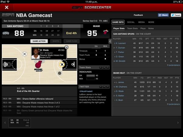 KaryDelmonte's tweet image. Final! #HEATCHAMPS !!!! Sorry #haters!