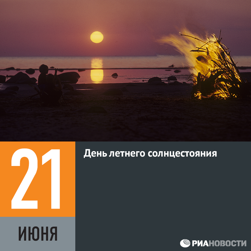 Летнее солнцестояние картинки с надписями, открытка