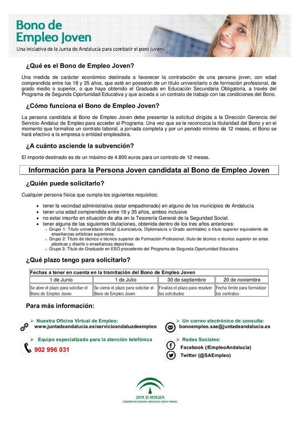 Bono de Empleo Joven #ayudacontratación