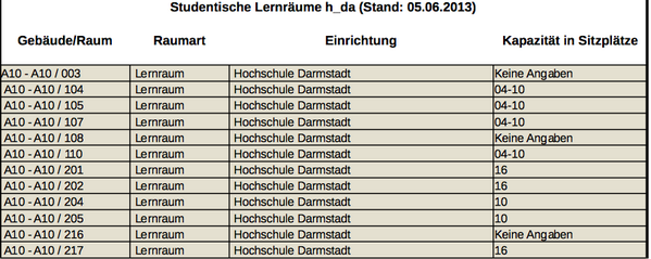 AStA der h_da tweet media