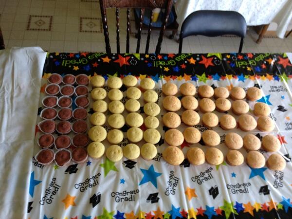 jesscatherine18's tweet image. 75 cupcakes later... I would have instagrammed this photo but... #notcoolenough for Instagram! @ChrisJWil