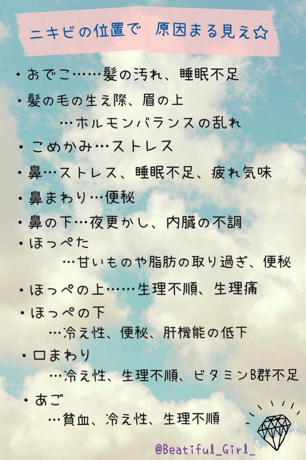 ジンクス こめかみ ニキビ ニキビの占いって根拠は何？【令和最新版】！できた場所でわかる運勢の理由