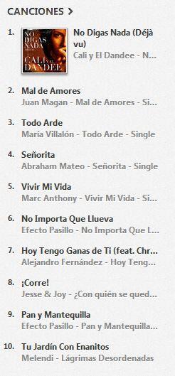 Single >> Todo arde (En solitario) [INFO PÁG. 1] [#23 Itunes] - Página 14 BNXaZ35CcAAaKZh