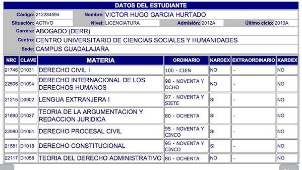 borregonss's tweet photo. Buenos y gratificantes resultados! No hay que aflojar! http://t.co/KogO3SONYx
