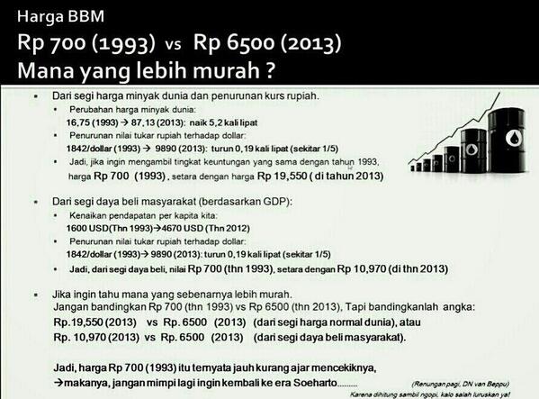 enda's tweet photo. Perbandingan Harga BBM 1993 vs 2013 yg Anda Jarang Lihat http://t.co/0pxR05Vfbo