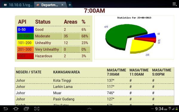 View image on Twitter