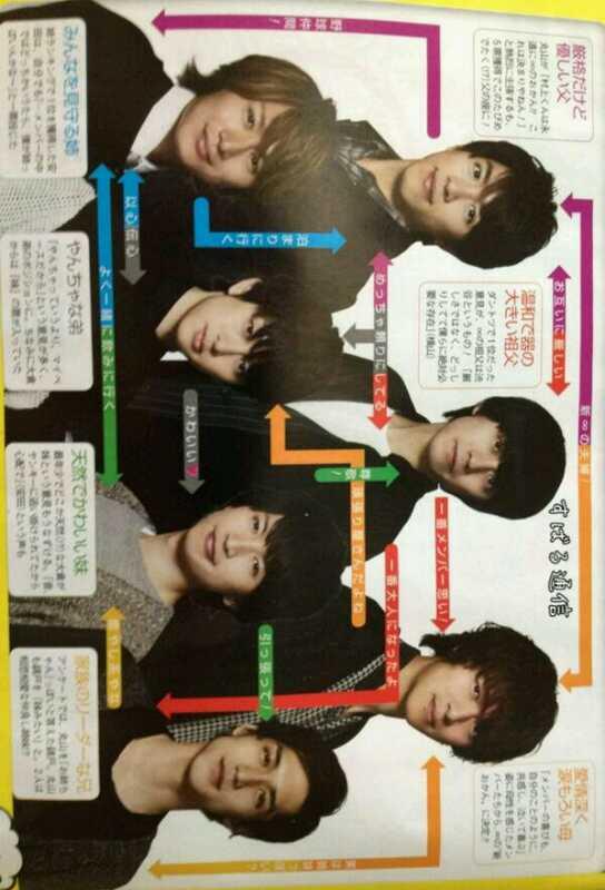 我 みなみんぞ A Twitteren レコメンが丸雛になっても 夫婦 は横雛のままだよ Http T Co Kbqtne1cw2