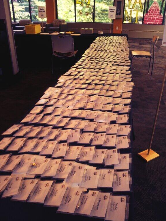 Session 3 name tags #madheads
