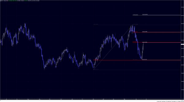 CTMuch's tweet image. @DXU13