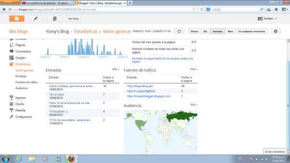 kidres's tweet photo. ahora ya me leen desde europa o.o http://t.co/kryZTNwLy2