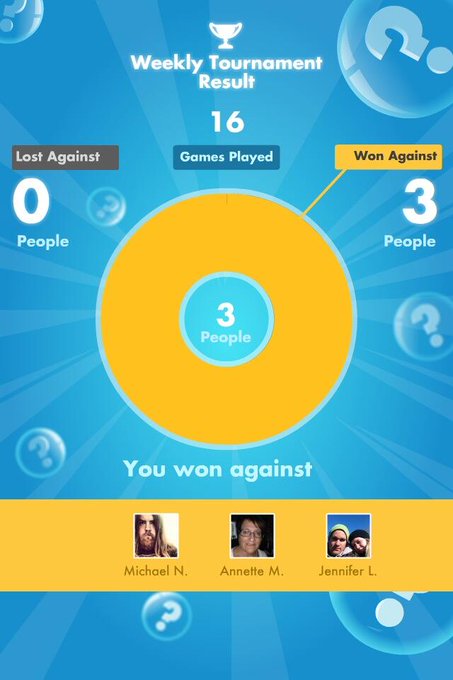My #SongPop weekly Results: 3 out of 16 games WON! http://t.co/VKPqlNFXWb<a href="/tag/songpop"class="tags">#SongPop</a>