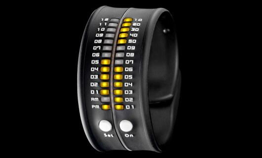 seanfeen's tweet photo. just saying... @NetworkModeling is giving one of these away in an hour. Im in. #reflex #sickbandz http://t.co/pjRXR6l1JA