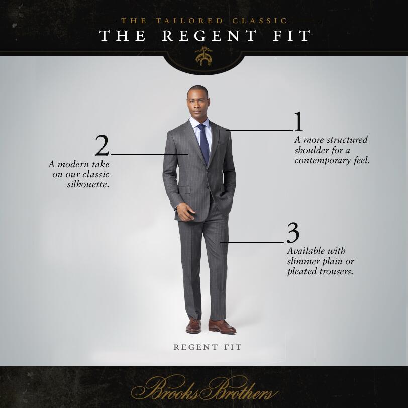 our Regent suit fit is a modern take 