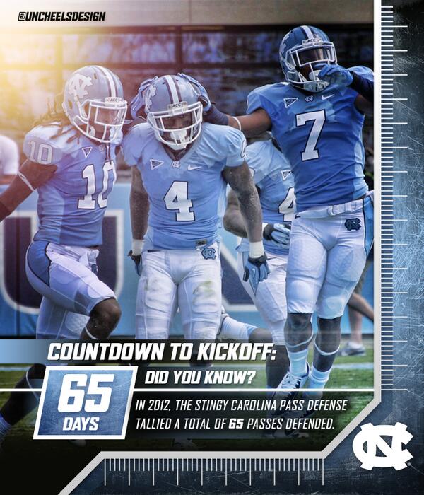 GoHeels Creative (@goheelscreative) on Twitter photo 65 days until <a href="/TarHeelFootball/">Now at @UNCFootball</a> kicks off! Retweet if you want all opponent passing games shutdown against the Heels! 65 days until <a href="/TarHeelFootball/">Now at @UNCFootball</a> kicks off! Retweet if you want all opponent passing games shutdown against the Heels!