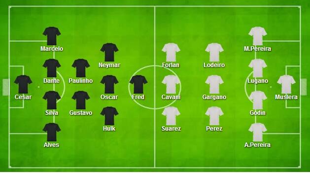 Opstelling Brazilie - Uruguay - Wk Voetbal 2022 Qatar | Wk.Nl