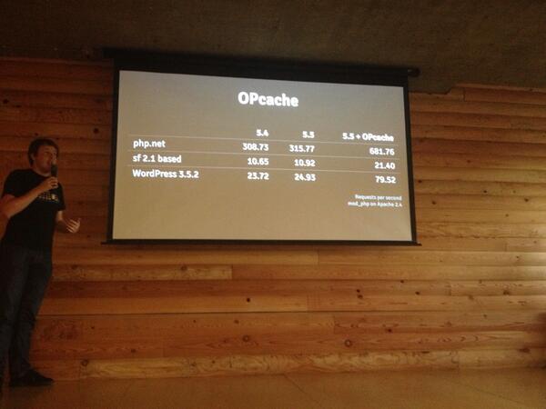 jbueza's tweet image. Not bad!!! Great work @LGnome    #vanphp #performance
