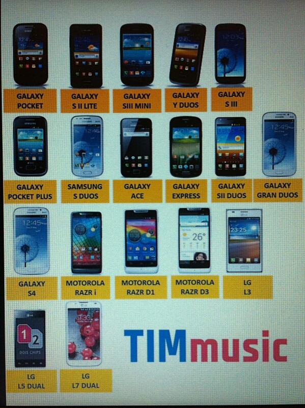 dan_bbastos's tweet photo. http://t.co/ya8Enj5i0w
@FabioTavaresTim @Francine_Muller @gracitim @rafadiniztim @flavinhatim @lfolkerts