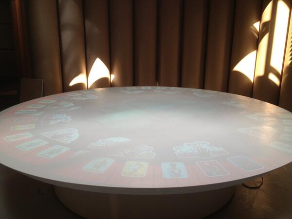 PresidentJoin's tweet image. #National #Red #Cross #Museum