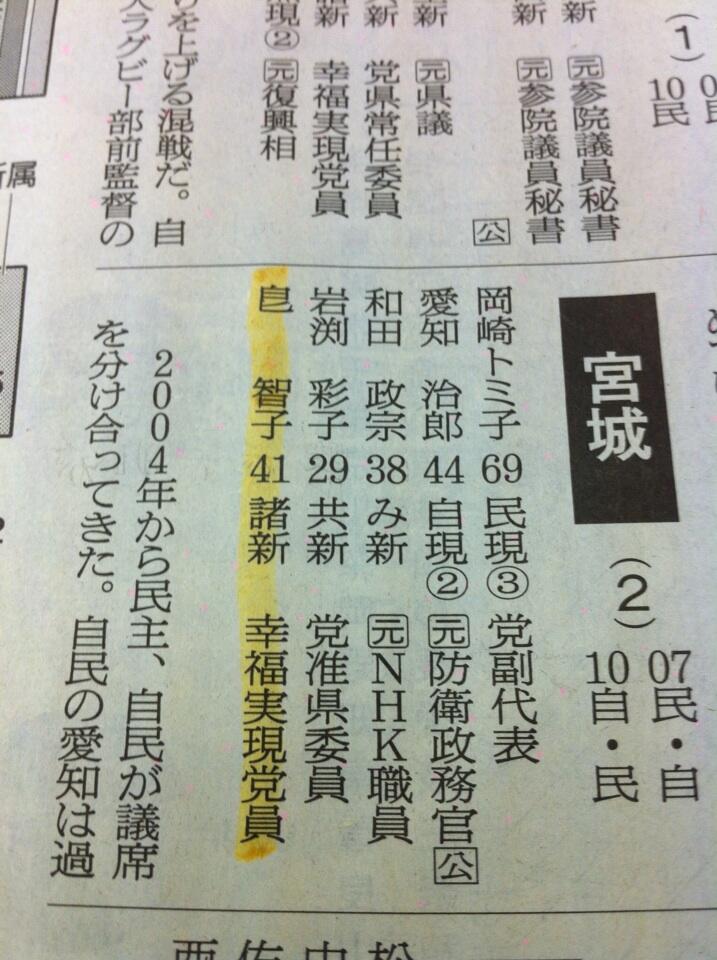 武田裕充 A Twitter こんな苗字 知ってました さいかち と読むようです Http T Co Wwojodubdw