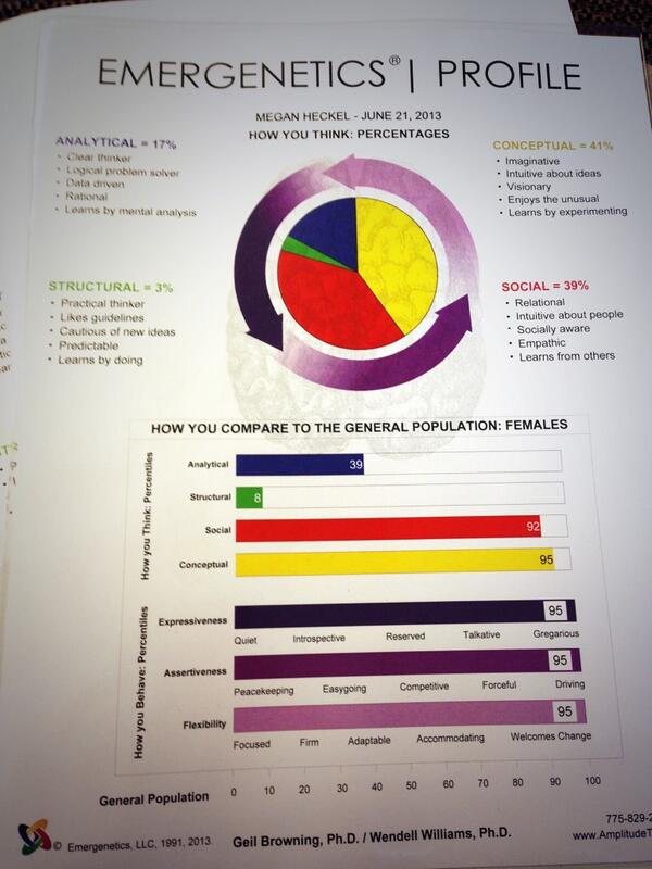 meganheckel's tweet image. @annmarieklotz @IamRichWhitney this is me!!! #CSL490 #itmakessense