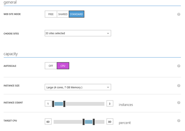 alejandromelis's tweet image. @WindowsAzure #AzureDevs #AzureWebsites reaches GA status. New scale options available Waiting for @scottgu blog post