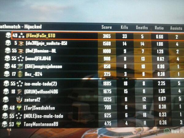 FuSeGamiing's tweet image. FuSe_GTO @kamran038  nice score xD