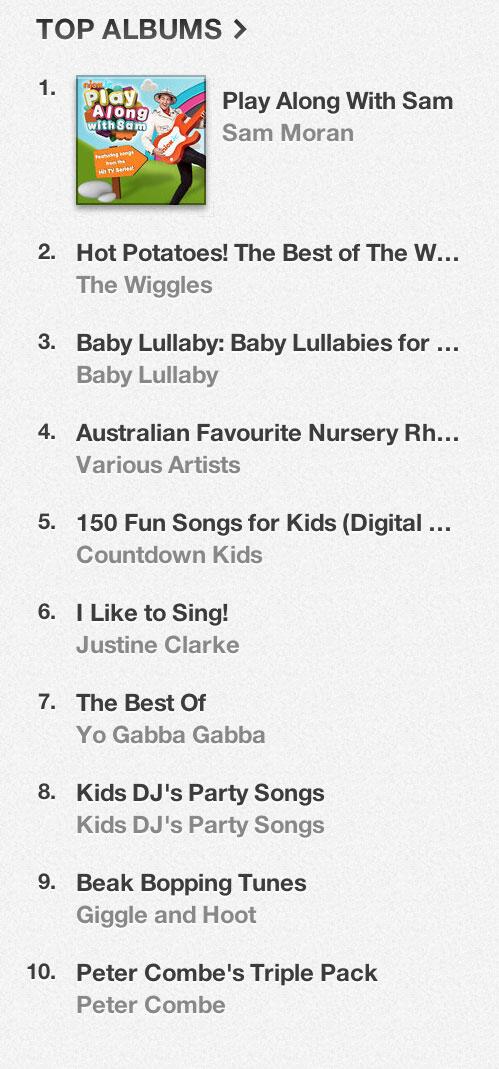 Itunes Children S Music Charts