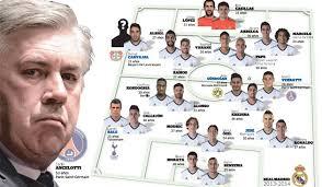 CanalSupporter's tweet photo. http://t.co/dXpXbMOfmq