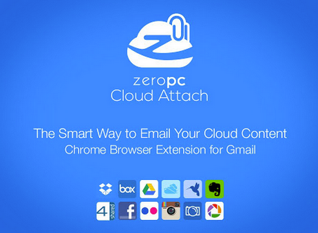 ZeroDesktop tweet picture