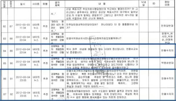 소주청년(메인계정) tweet media