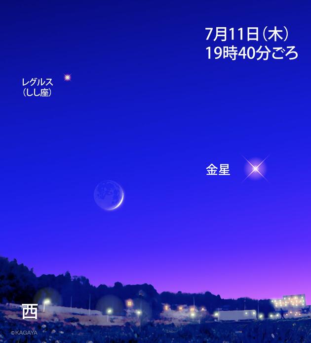 Kagaya 今日 細い月 と金星が並んできれいなので予想イラストを作りました 西空低いので開けた場所で 宵にすぐ沈んでしまいますので空に明るさが残っている頃がチャンスです Http T Co Xdewuwfp4e Twitter