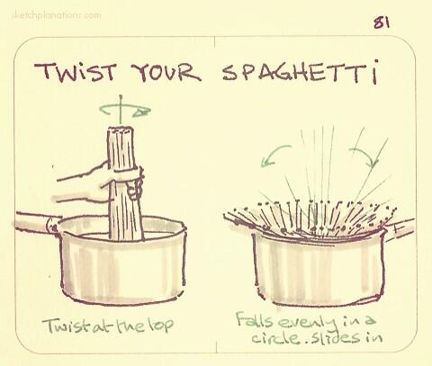 hugorojo's tweet image. #Sketchplanations are making my day: sketchplanations.com