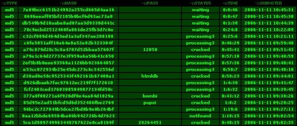 PHPTutorials2's tweet image. Hashing on php - Best security tips --&amp;gt; thecodertips.com/2013/05/hashin…