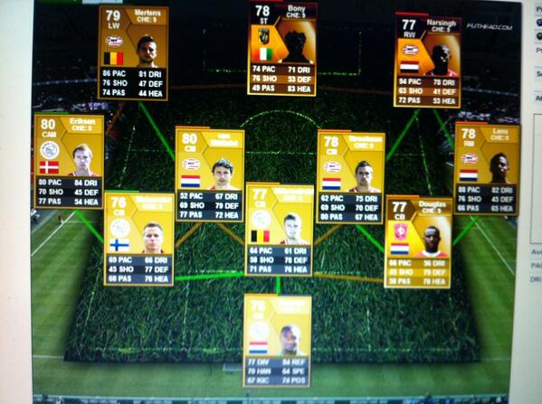 squadmaker123's tweet image. Eredivisie team van 7K