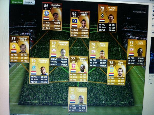 squadmaker123's tweet image. Holland team 9K