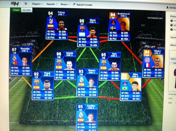 squadmaker123's tweet image. Beste team op fut