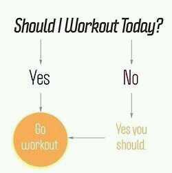 WorkingItOff tweet picture