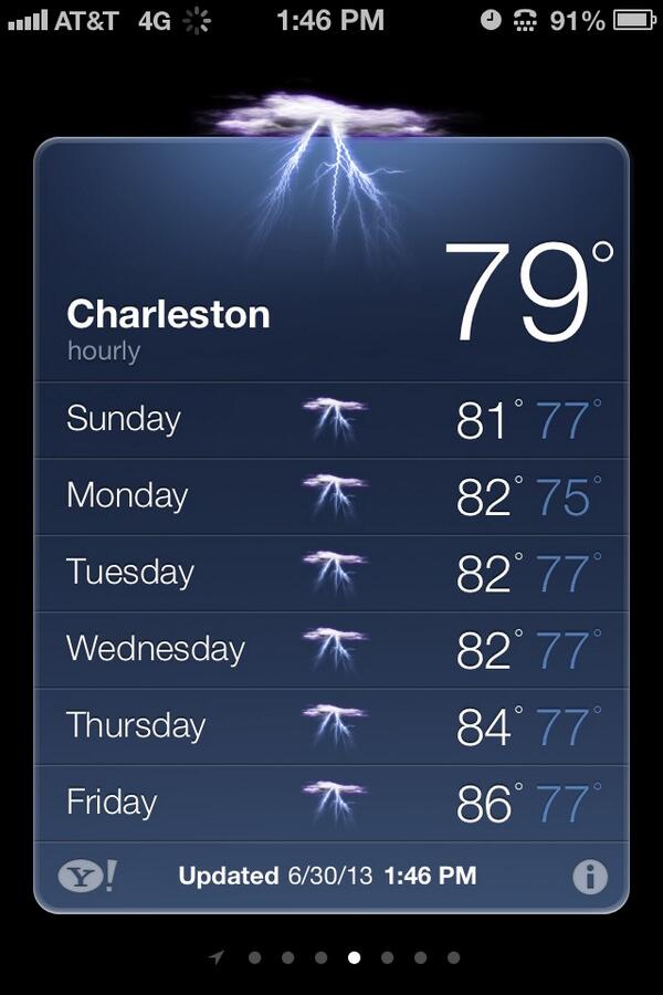 sleepydownsouth's tweet image. #raindrain #seattleofthesouth #poo