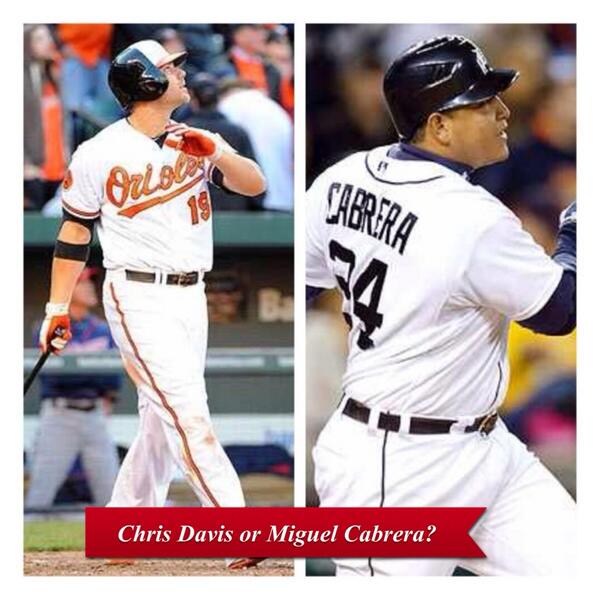 BattlesBaseball's tweet photo. Retweet for Chris Davis
Favorite for Miguel Cabrera
#HomeRunBattle http://t.co/TqD502Opp2