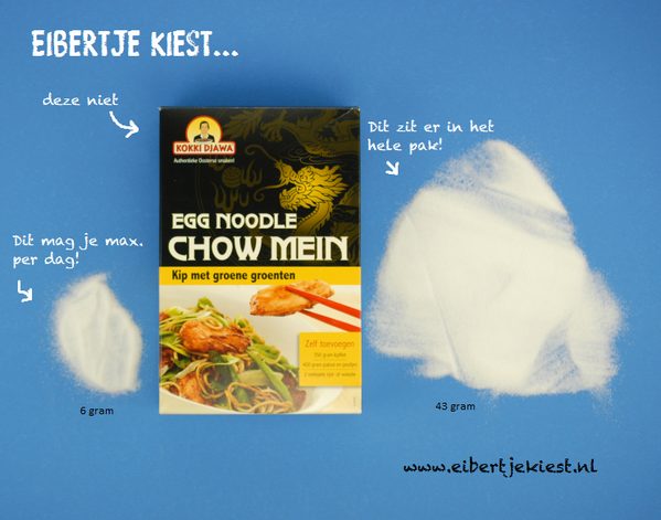 in een pak Egg Noodles van Kokki Djawa zit maar liefst 43 gram zout! #ongezond #hogebloeddruk #hartstichting #zout